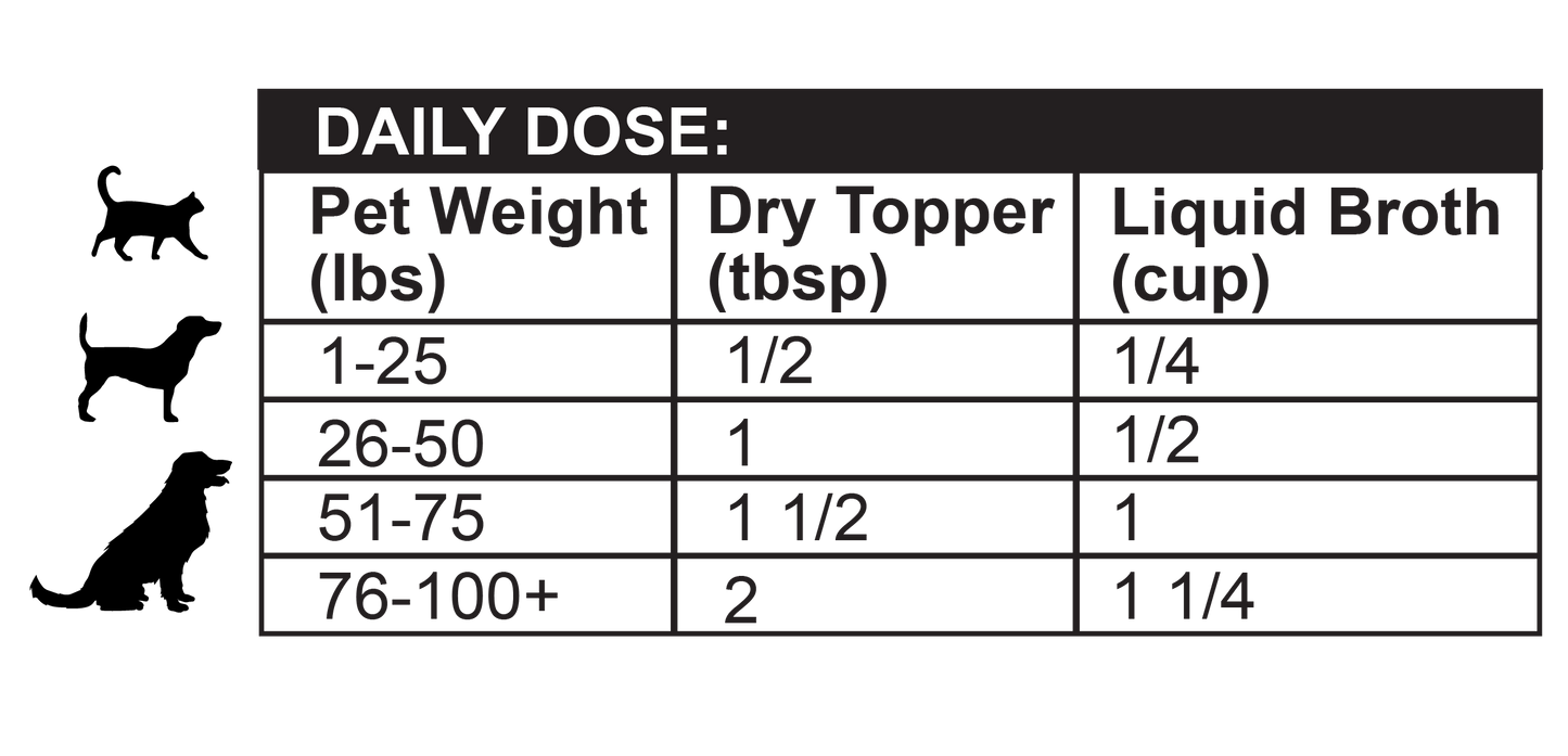 Grass Fed Beef Bone Broth For Dogs and Cats